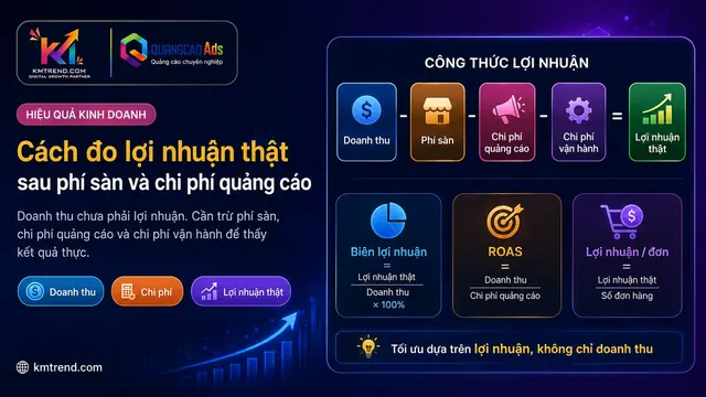 Cách đo lợi nhuận thật sau phí sàn và chi phí quảng cáo