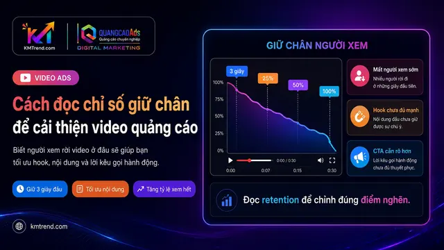 Cách đọc chỉ số giữ chân để cải thiện video quảng cáo