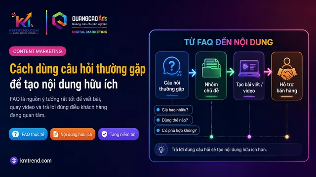 Cách dùng câu hỏi thường gặp để tạo nội dung hữu ích