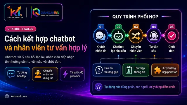 Cách kết hợp chatbot và nhân viên tư vấn hợp lý
