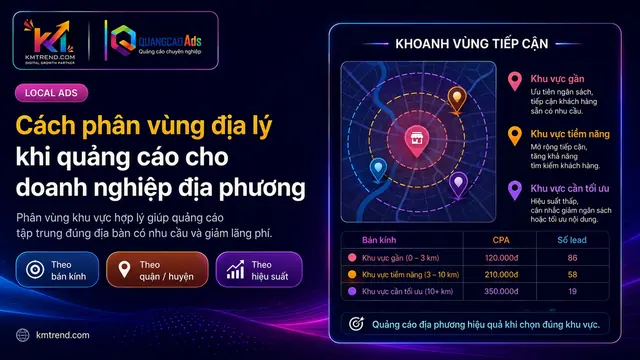 Cách phân vùng địa lý khi quảng cáo cho doanh nghiệp địa phương