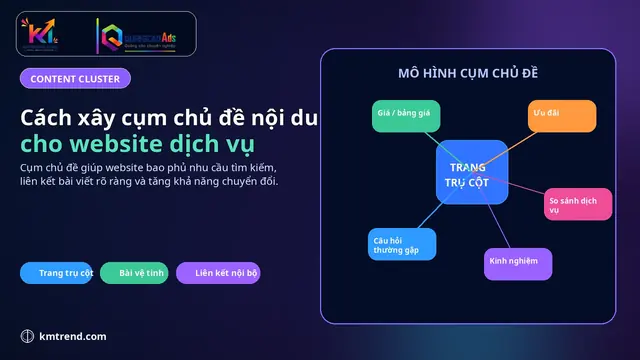 Cách xây cụm chủ đề nội dung cho website dịch vụ