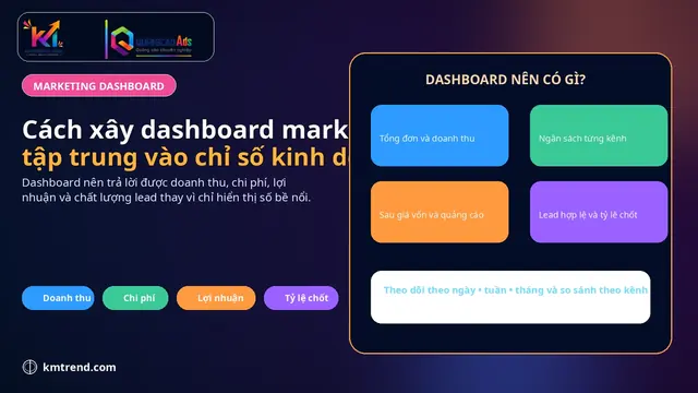 Cách xây dashboard Marketing tập trung vào chỉ số kinh doanh