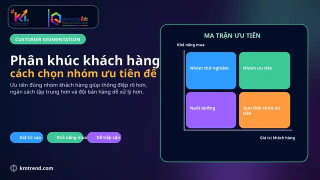Phân khúc khách hàng: cách chọn nhóm ưu tiên để triển khai