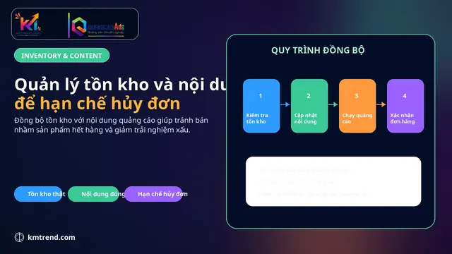 Quản lý tồn kho và nội dung để hạn chế hủy đơn