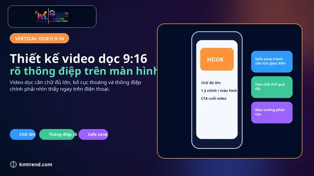 Thiết kế video dọc 9:16 rõ thông điệp trên màn hình nhỏ