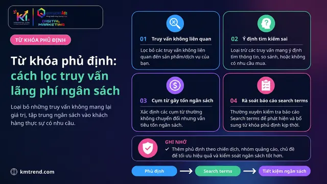 Từ khóa phủ định: cách lọc truy vấn lãng phí ngân sách