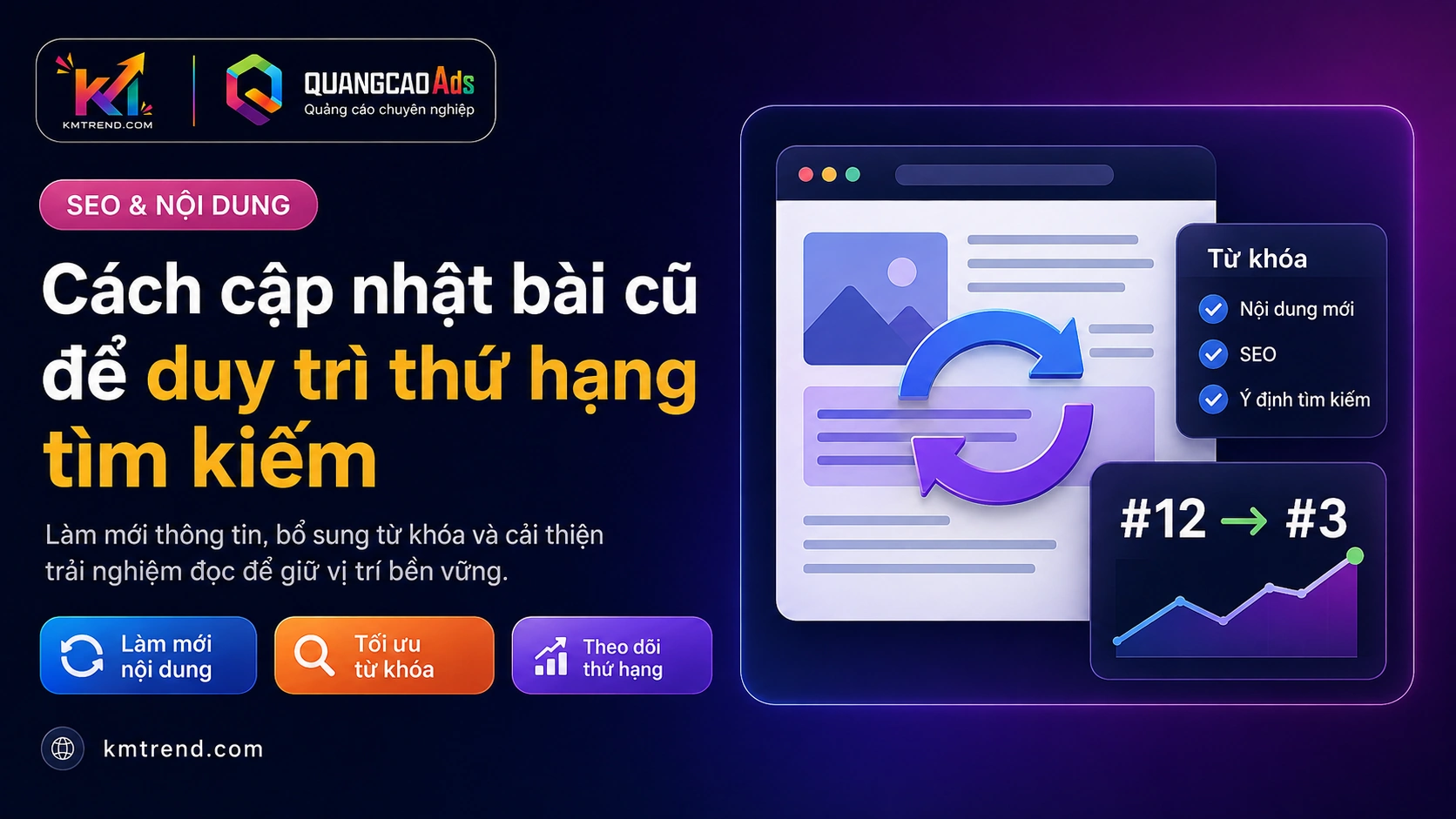 Cách cập nhật bài cũ để duy trì thứ hạng tìm kiếm