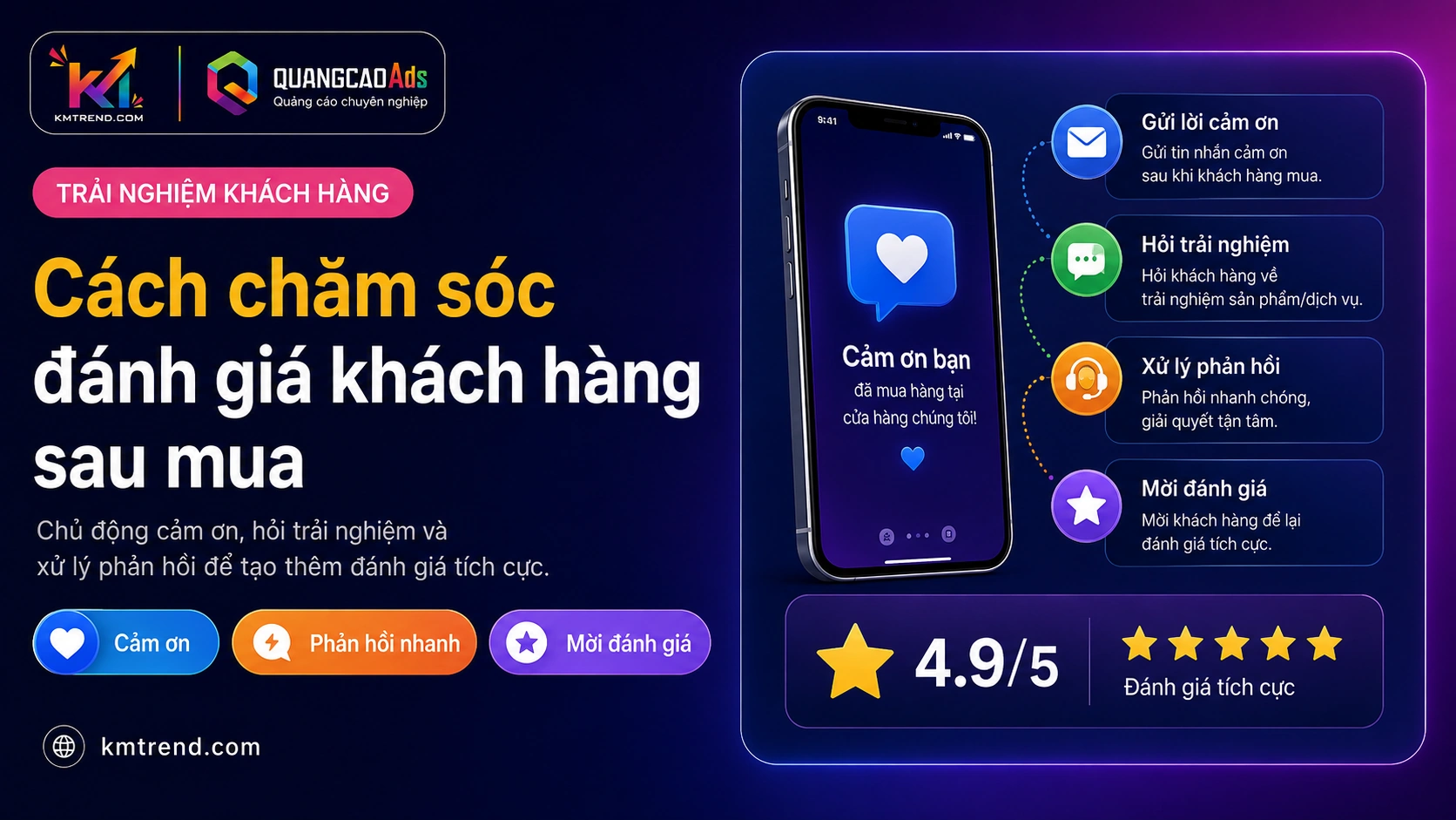 Cách chăm sóc đánh giá khách hàng sau mua