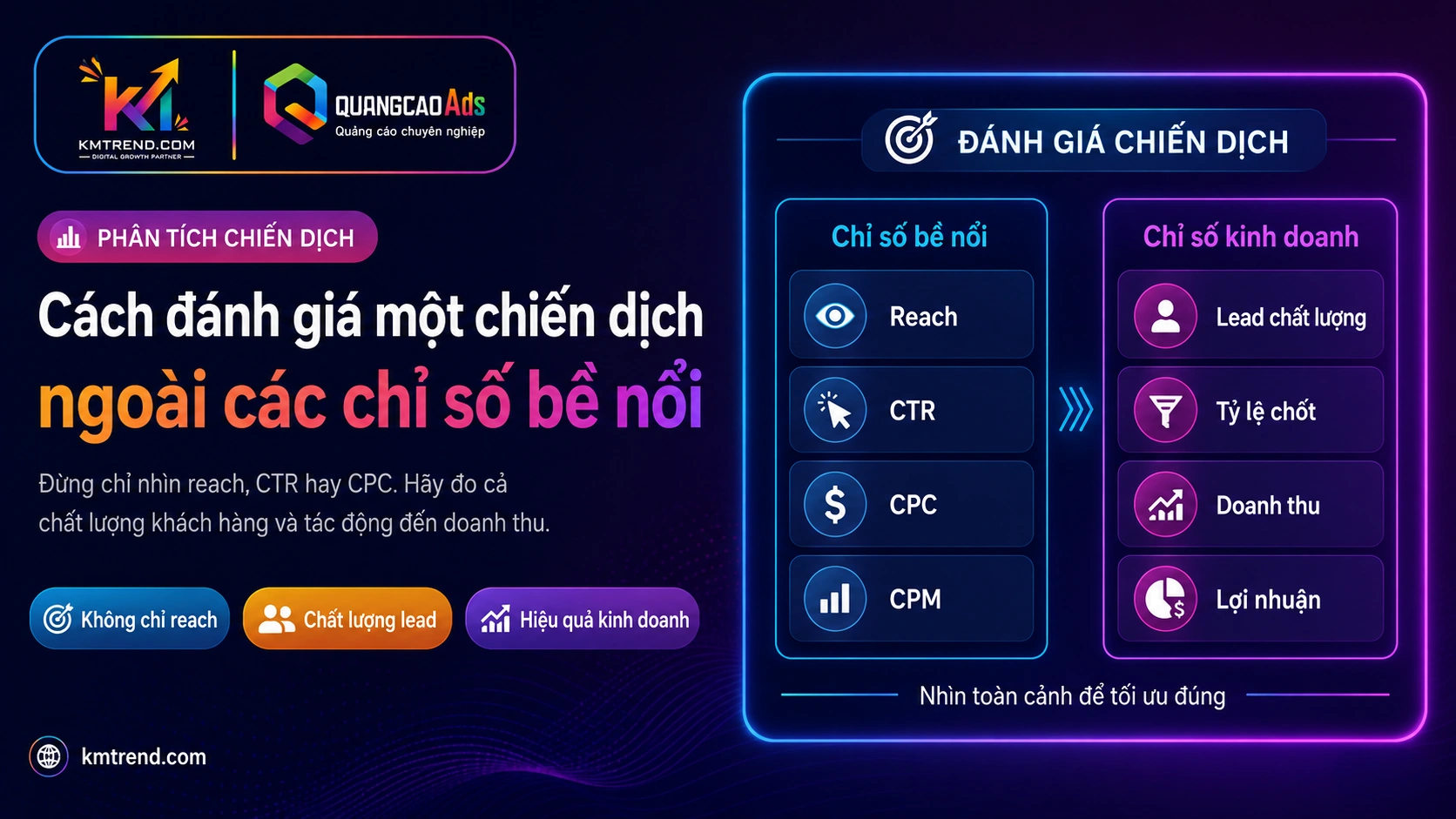 Cách đánh giá một chiến dịch ngoài các chỉ số bề nổi