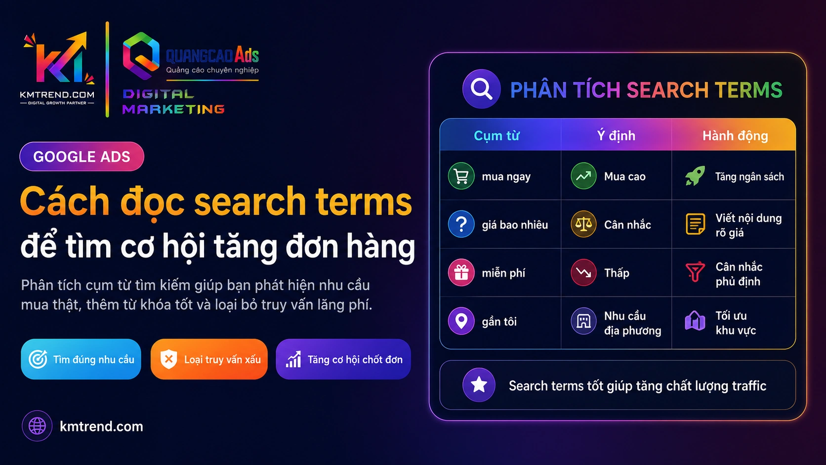 Cách đọc Search Terms để tìm cơ hội tăng đơn hàng