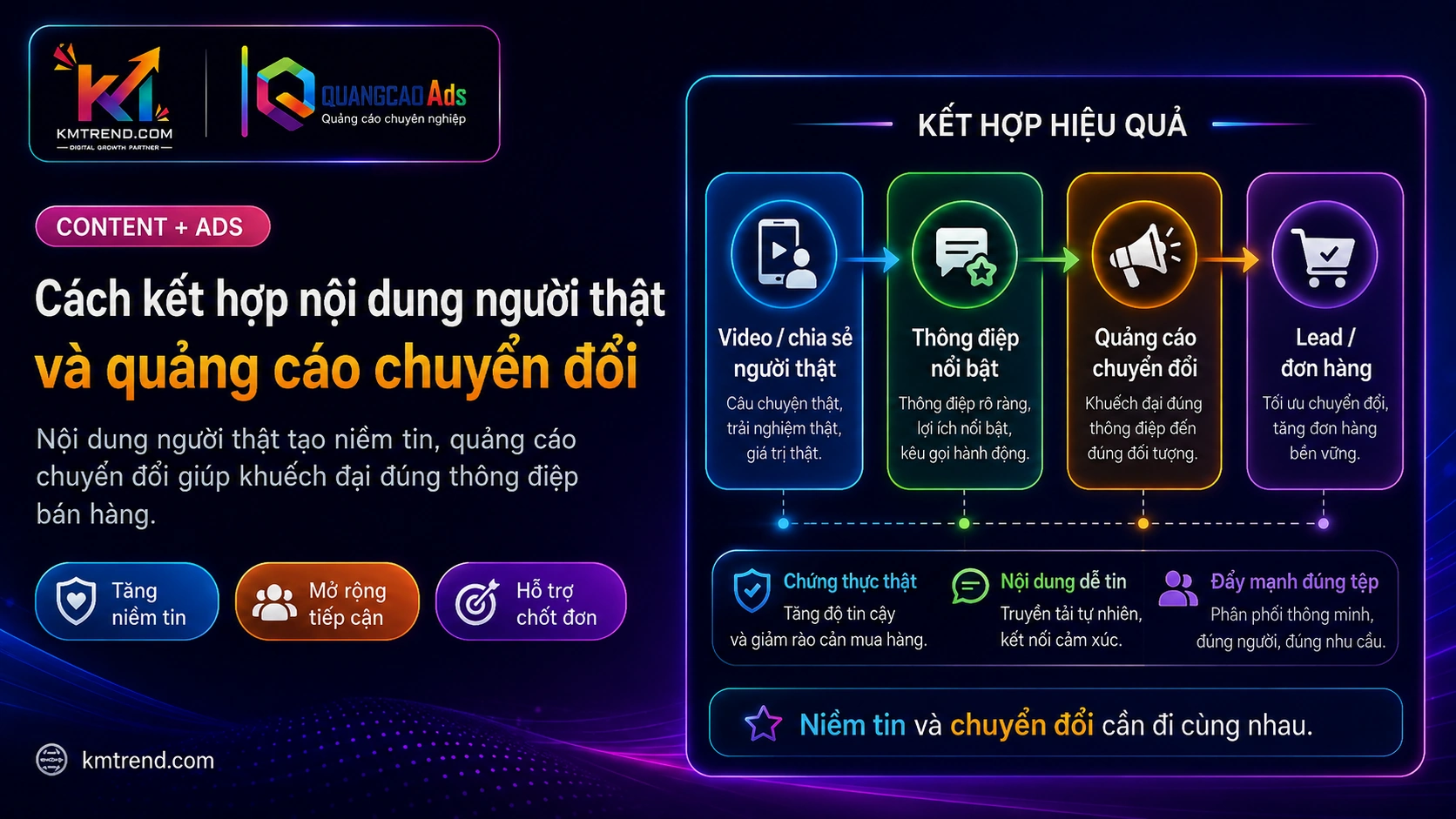 Cách kết hợp nội dung người thật và quảng cáo chuyển đổi