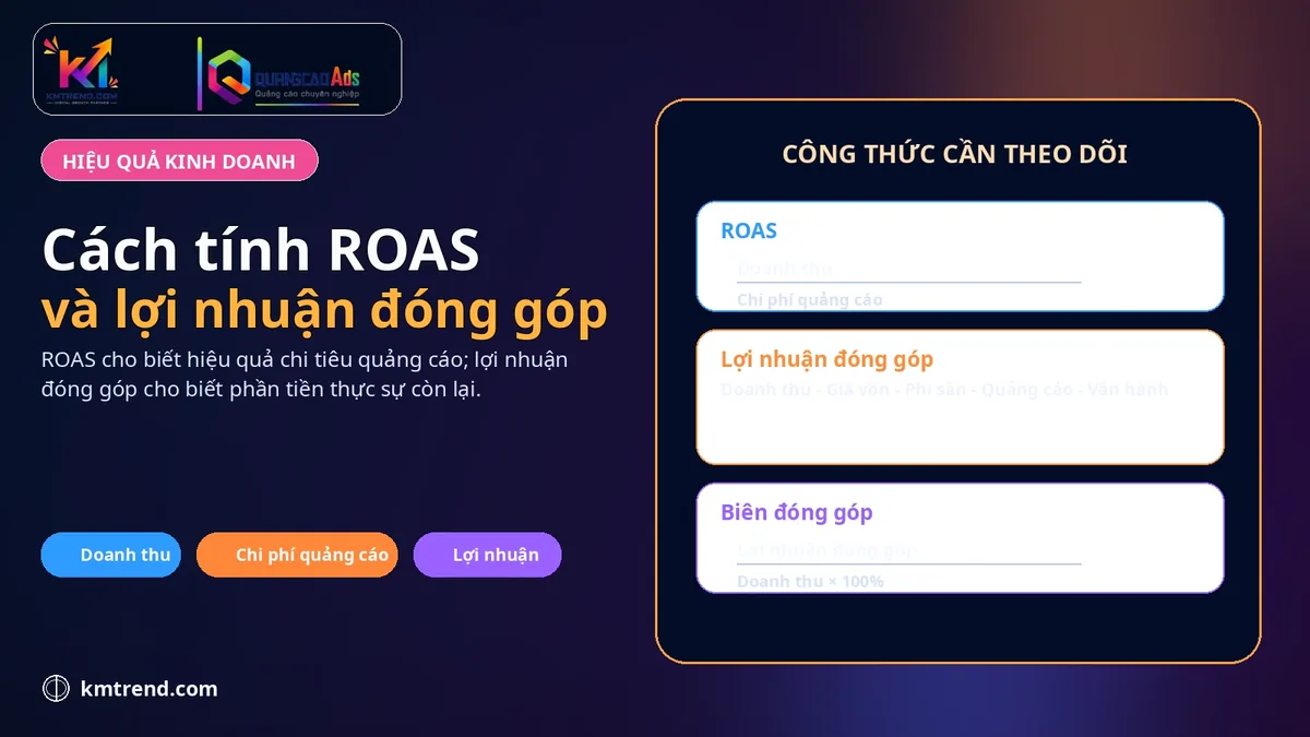 Cách tính CAC, ROAS và lợi nhuận đóng góp