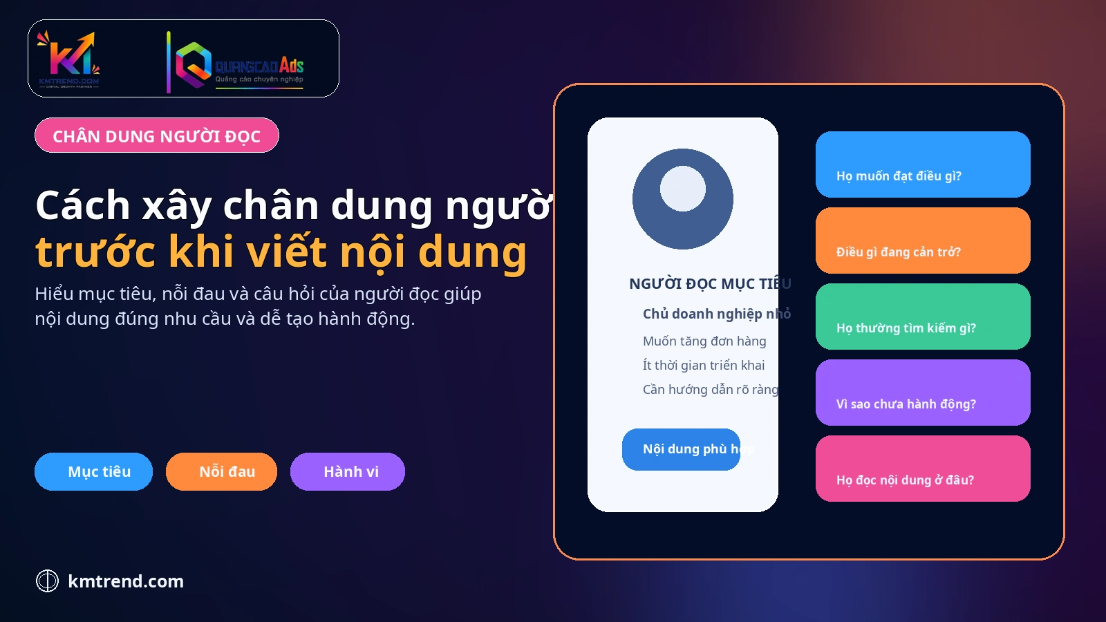 Cách xây chân dung người đọc trước khi viết nội dung