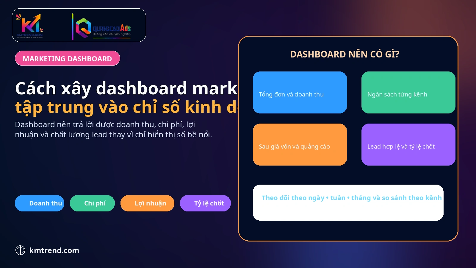 Cách xây dashboard Marketing tập trung vào chỉ số kinh doanh