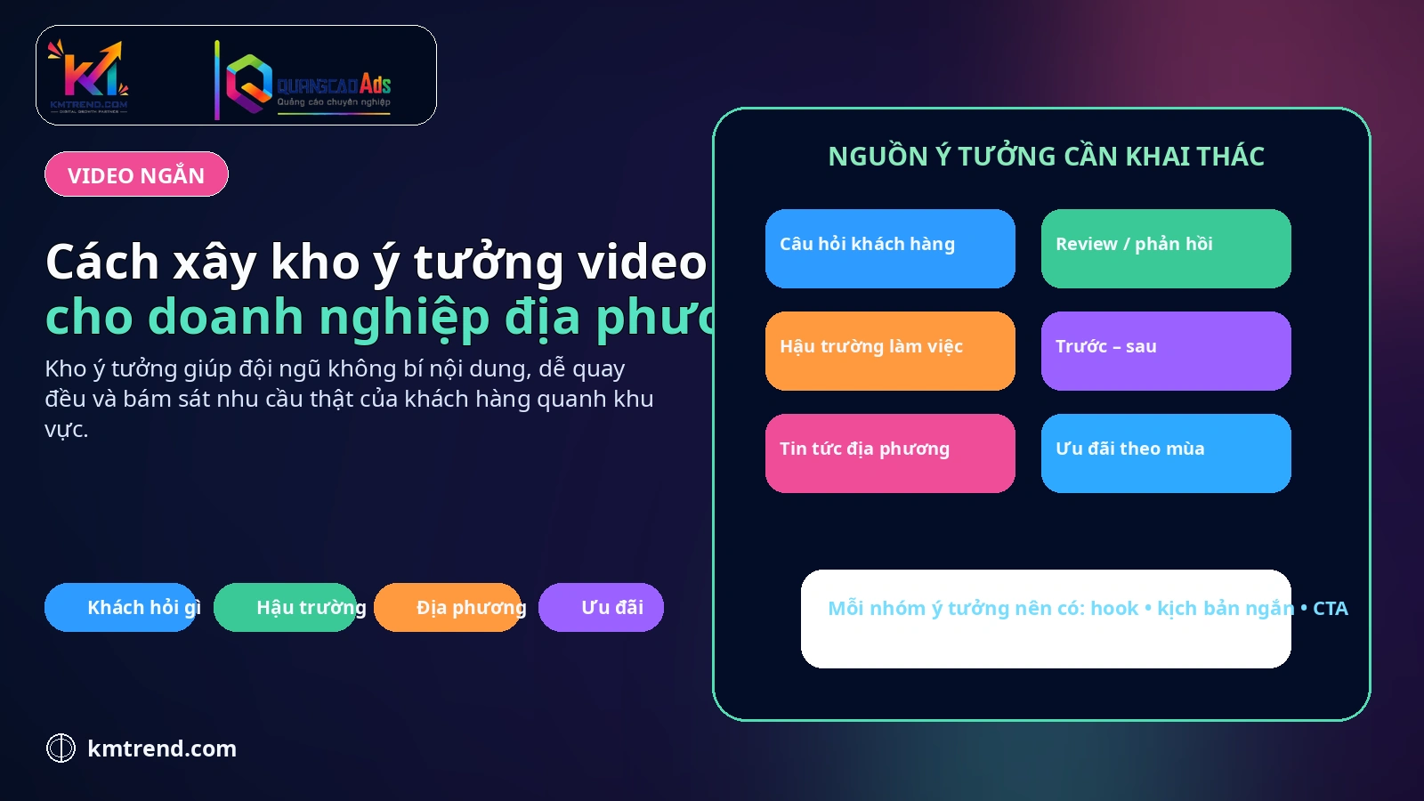 Cách xây kho ý tưởng video ngắn cho doanh nghiệp địa phương