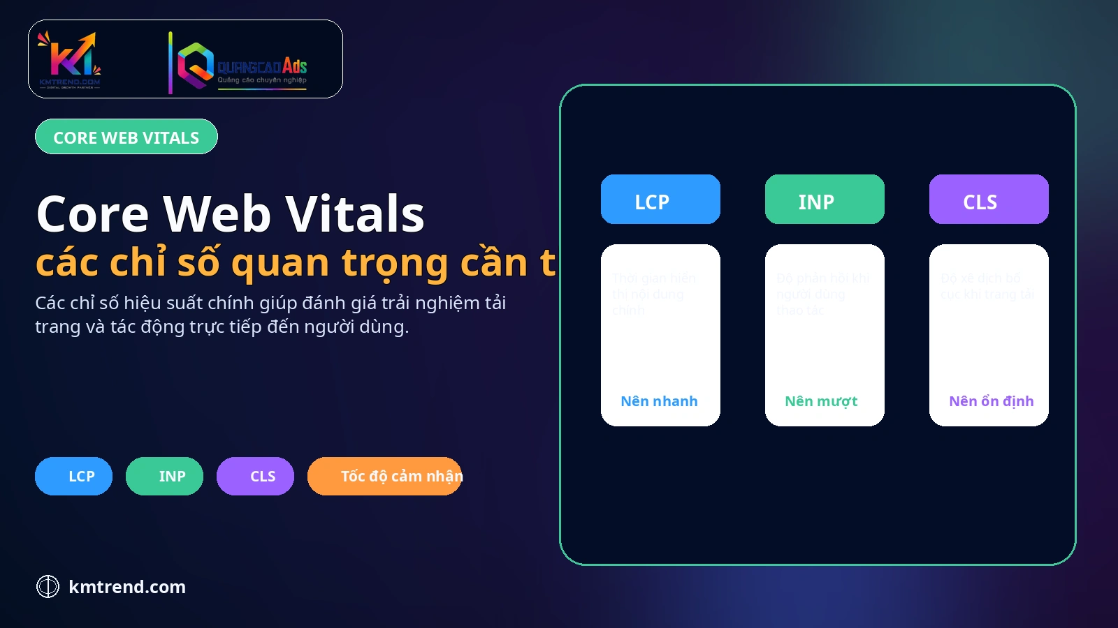 Core Web Vitals: các chỉ số quan trọng cần theo dõi