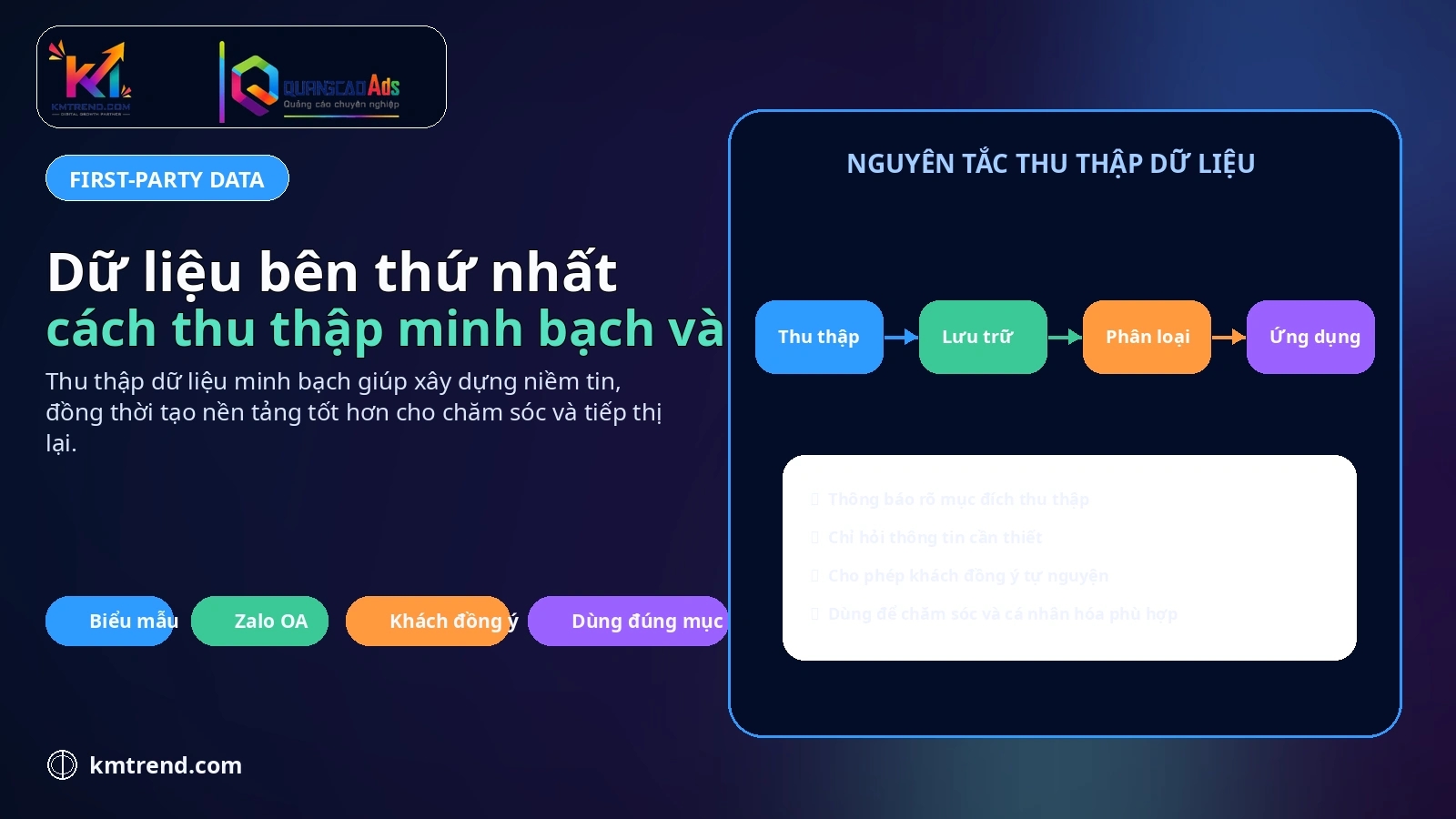 Dữ liệu bên thứ nhất: cách thu thập minh bạch và hữu ích