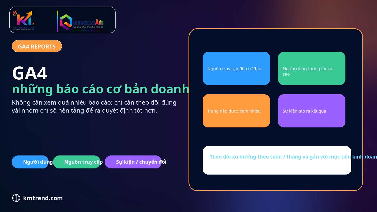 GA4: những báo cáo cơ bản doanh nghiệp nên theo dõi