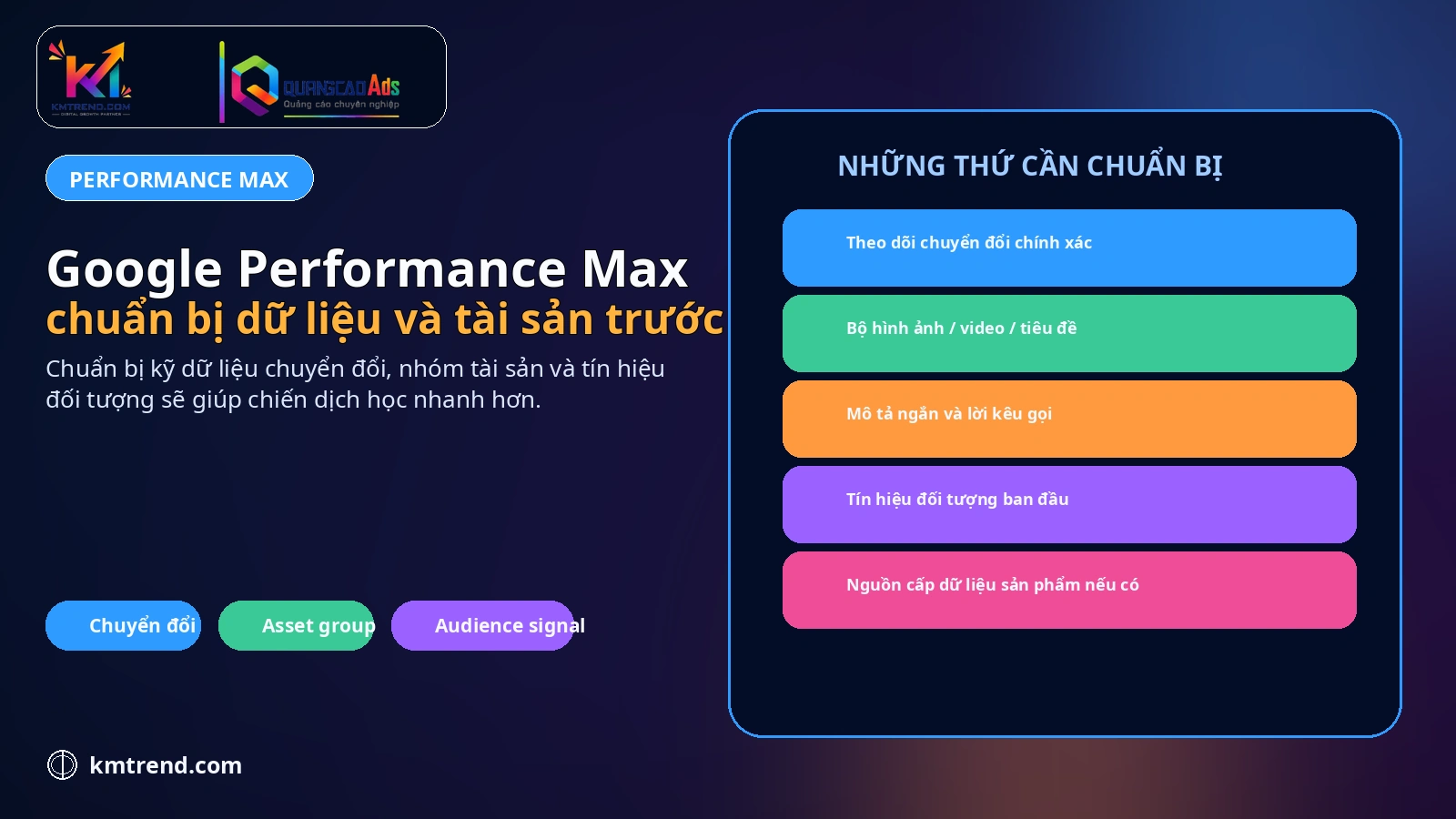 Google Performance Max: chuẩn bị dữ liệu và tài sản trước khi chạy