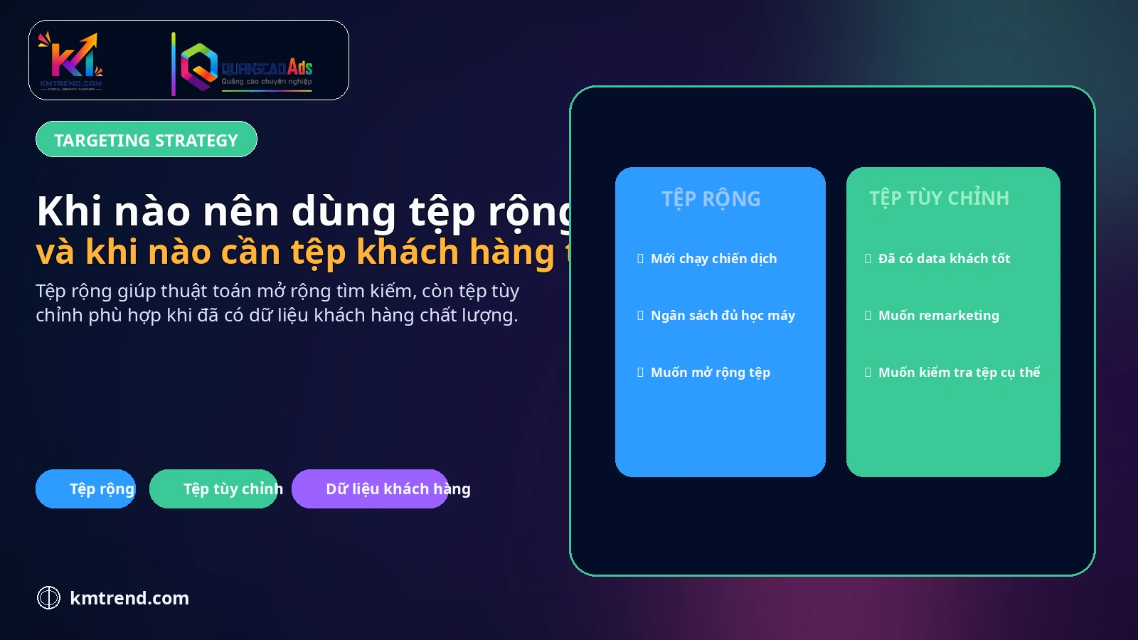 Khi nào nên dùng tệp rộng và khi nào cần tệp khách hàng tùy chỉnh
