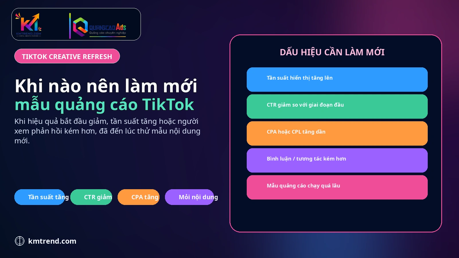 Khi nào nên làm mới mẫu quảng cáo TikTok