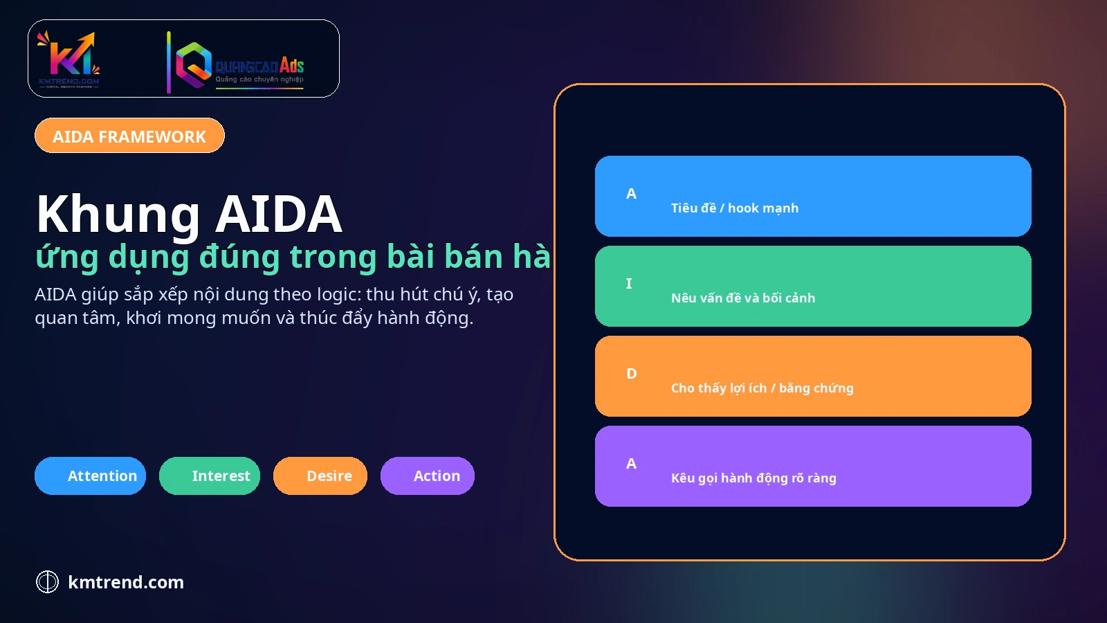 Khung AIDA: ứng dụng đúng trong bài bán hàng và trang dịch vụ