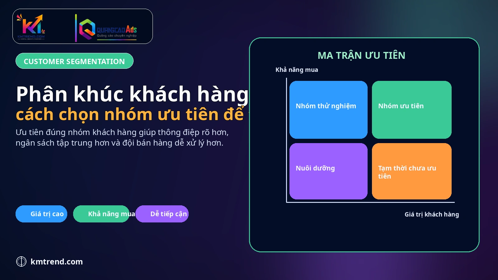 Phân khúc khách hàng: cách chọn nhóm ưu tiên để triển khai