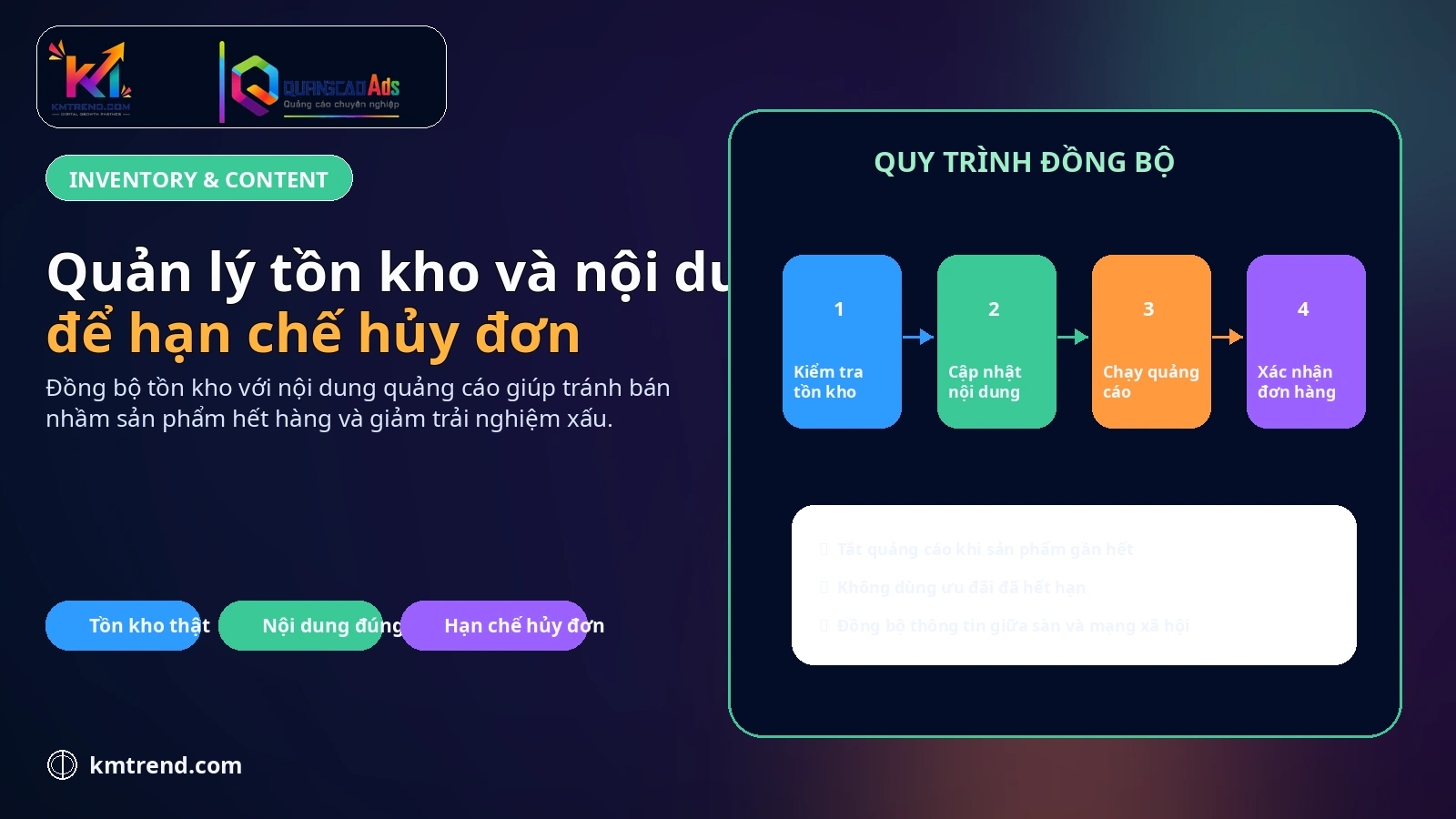 Quản lý tồn kho và nội dung để hạn chế hủy đơn