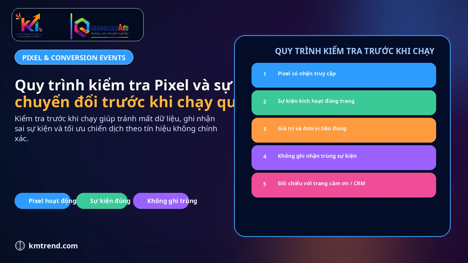 Quy trình kiểm tra Pixel và sự kiện chuyển đổi trước khi chạy quảng cáo