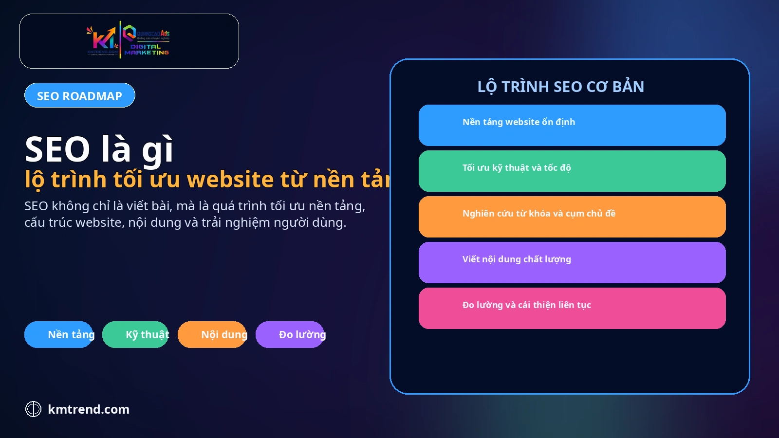 SEO là gì? Lộ trình tối ưu website từ nền tảng đến nội dung