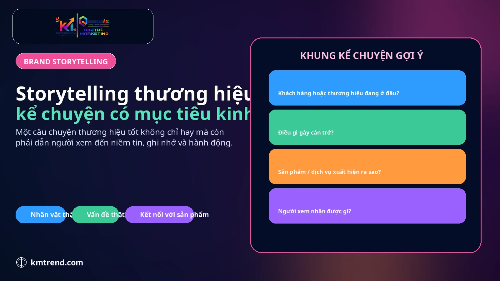 Storytelling thương hiệu: kể chuyện có mục tiêu kinh doanh