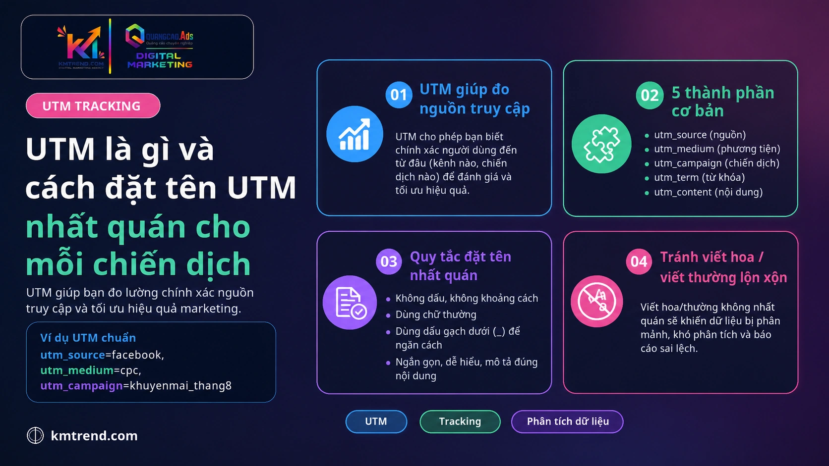 UTM là gì? Cách đặt tên UTM nhất quán cho mọi chiến dịch