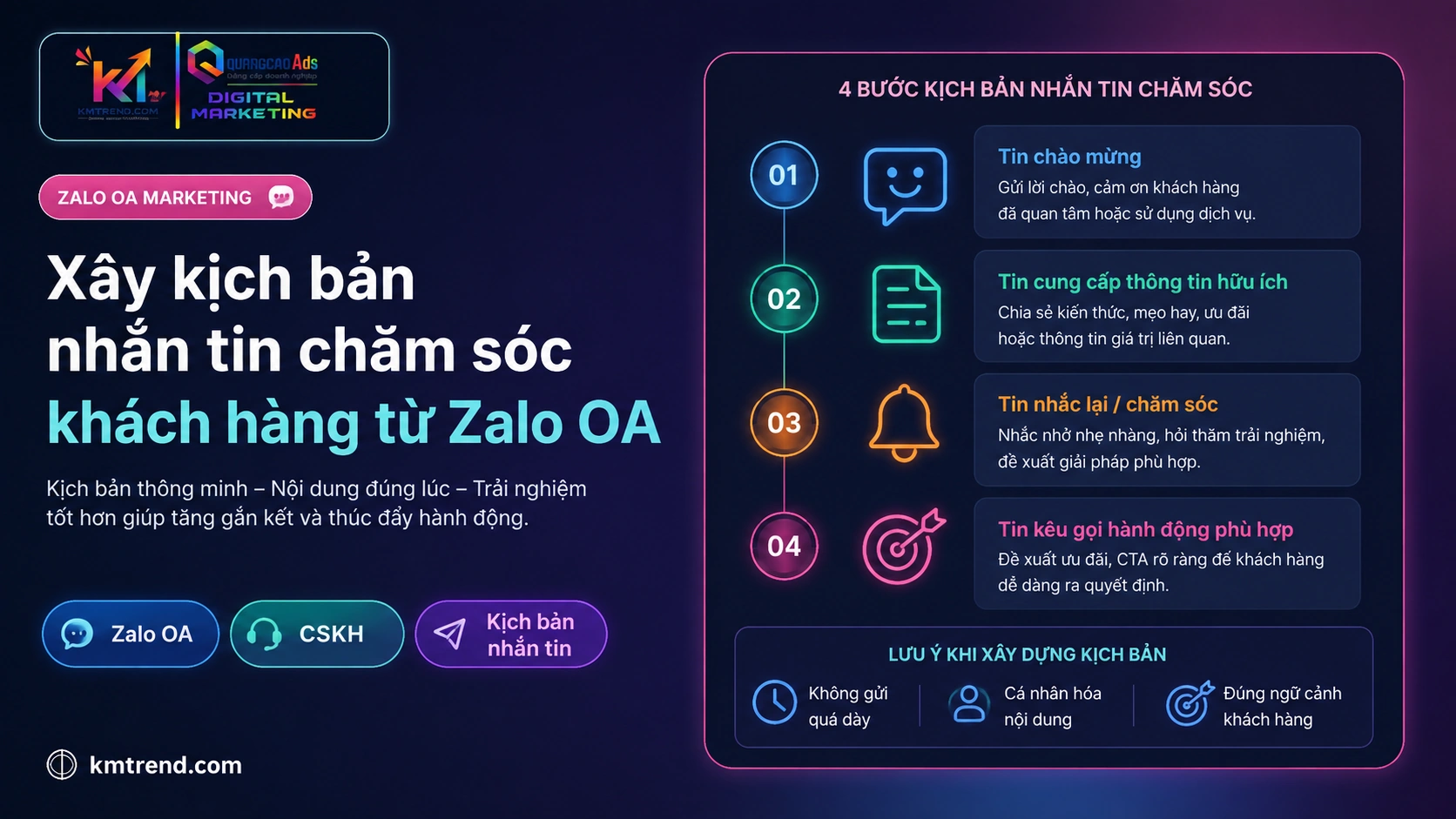 Xây kịch bản nhắn tin chăm sóc khách hàng từ Zalo OA